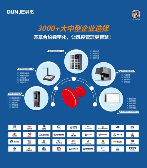 数字赋能建筑未来，群杰科技亮相第十七届工程建设行业信息化发展大会