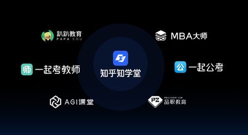 知学堂独立运营 周源布局职业教育新蓝海，数字技术服务打造另一半生态